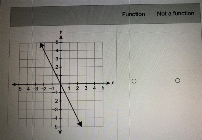 Aghh, help please !! i don’t understand-example-1