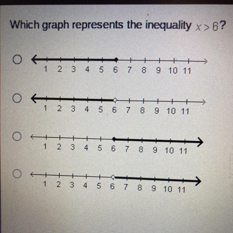 Which graph represents the inequality x>6? HELP IM BEING TIMED!!!!!!!-example-1