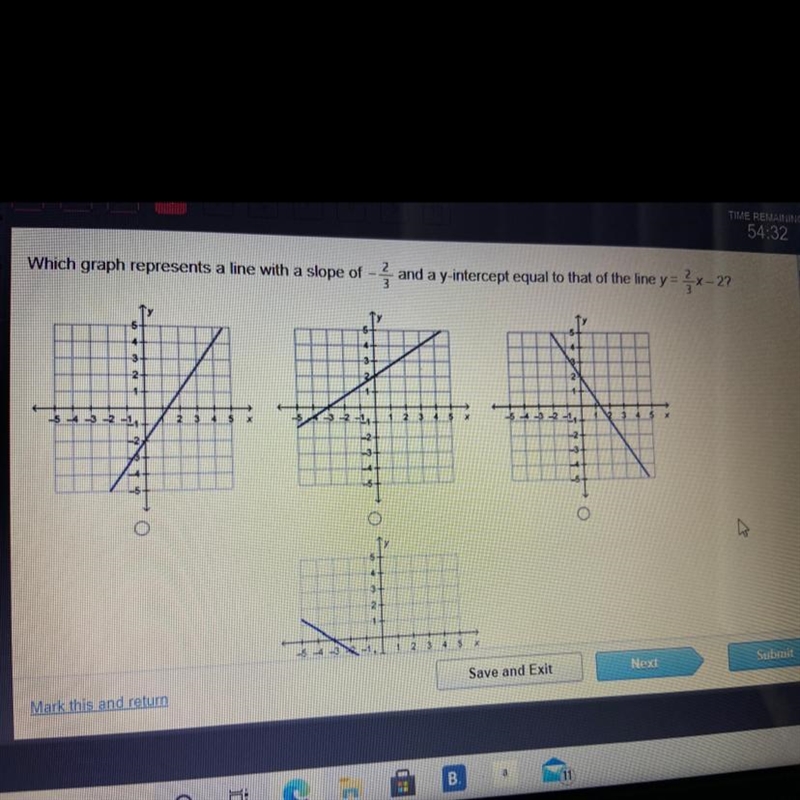 Which graph represents a line with a slope of - į and a y-intercept equal to that-example-1