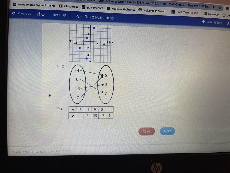 Which of the following represents a function-example-2