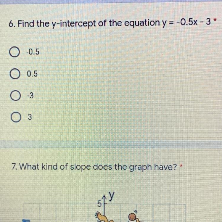 Find the y-intercept of the equation y = -0.5x - 3-example-1