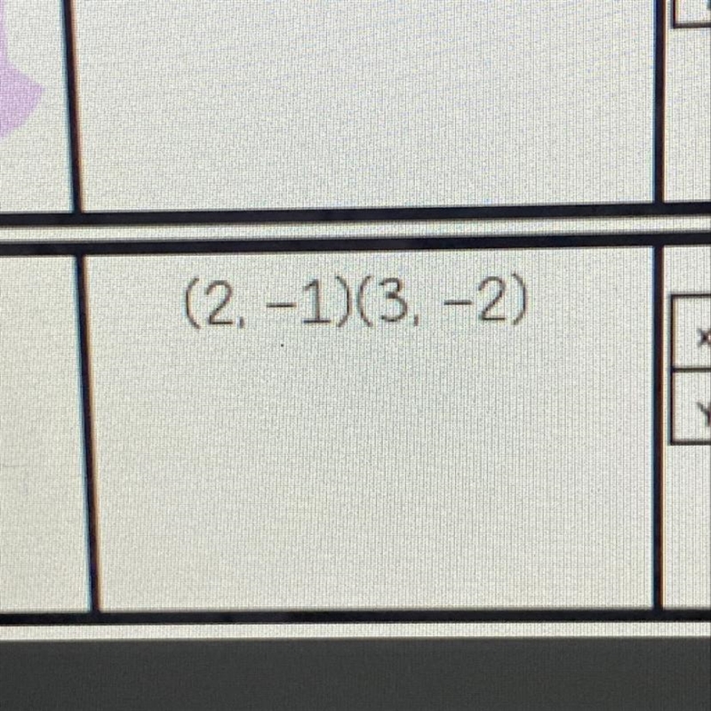 What’s the slope for this equation ?-example-1