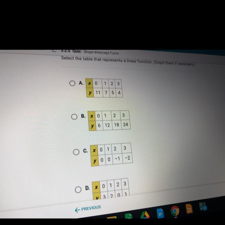 Select the table that represents a linear function plz help-example-1