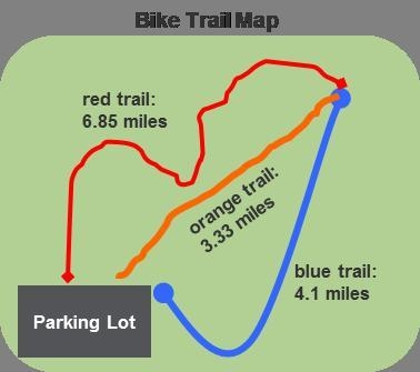 Which subtraction expression would you use to find out how much longer the blue trail-example-1