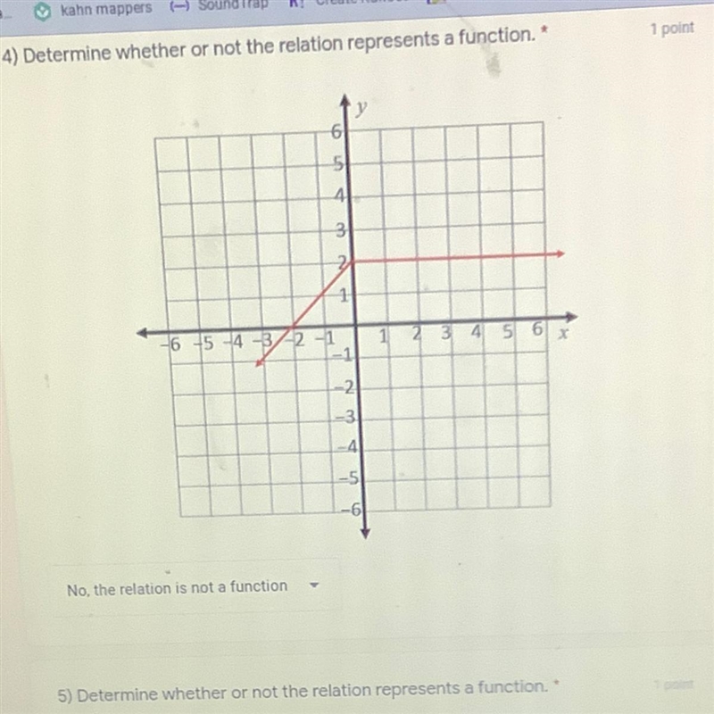 Is this a function? Explain-example-1