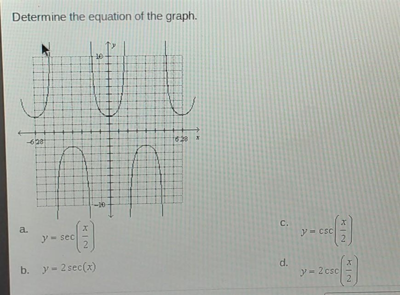 Determine the equation of the graph (picture provided). A. y = sec(x/2) B. y = 2sec-example-1