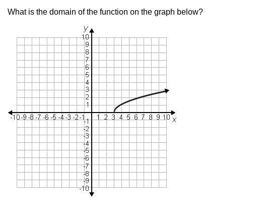 Can you answer it? I really need help Urgently!-example-1