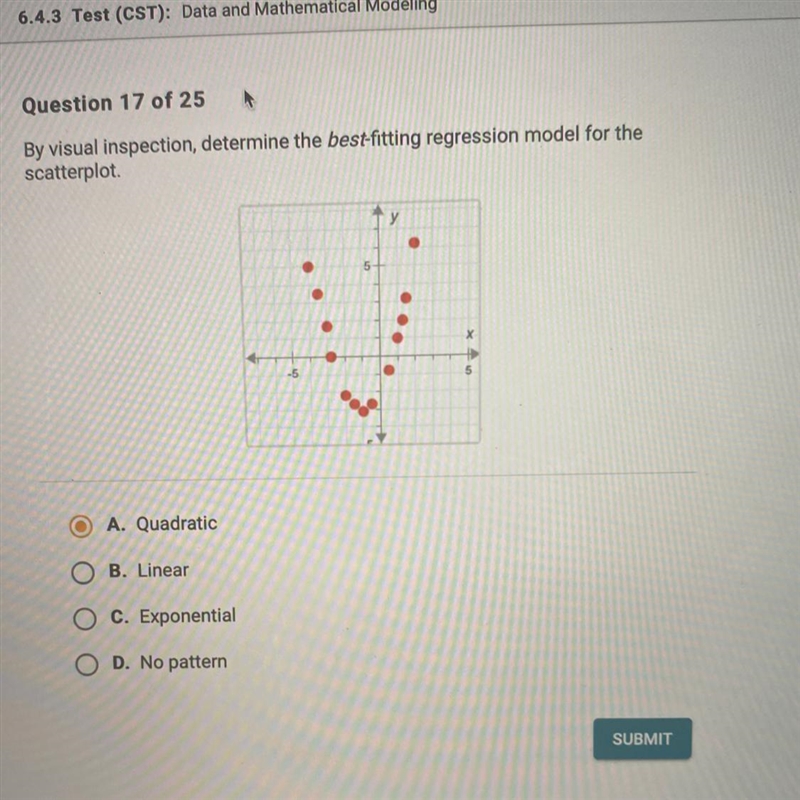 By visual inspection, determine the best-fitting regression model for the scatterplot-example-1