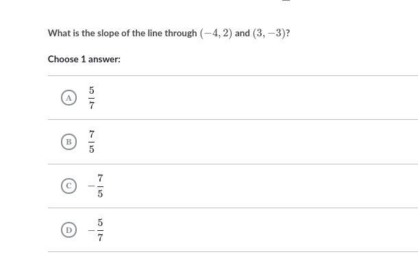 Slope from two points-example-1