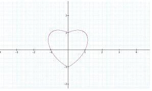 Which of the following relation graphs represents a function? A.-example-2