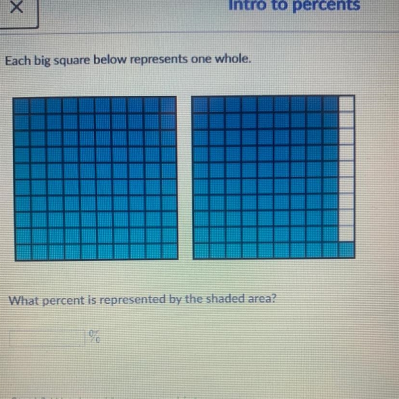 What percent is represented by the shaded area?-example-1