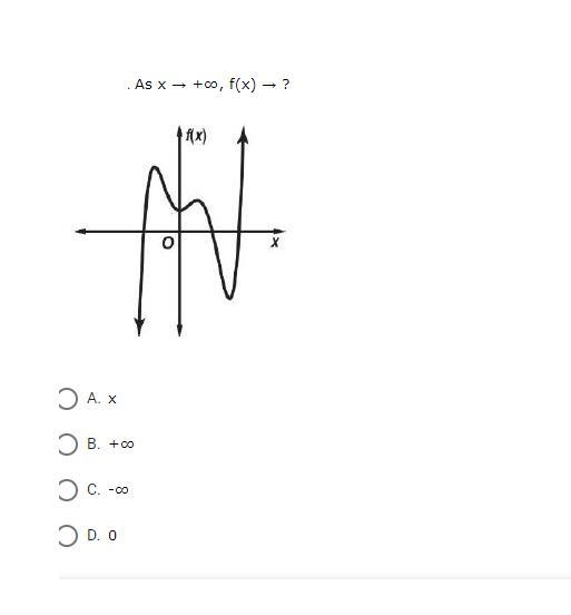 Describes the end behavior of the graph.-example-1