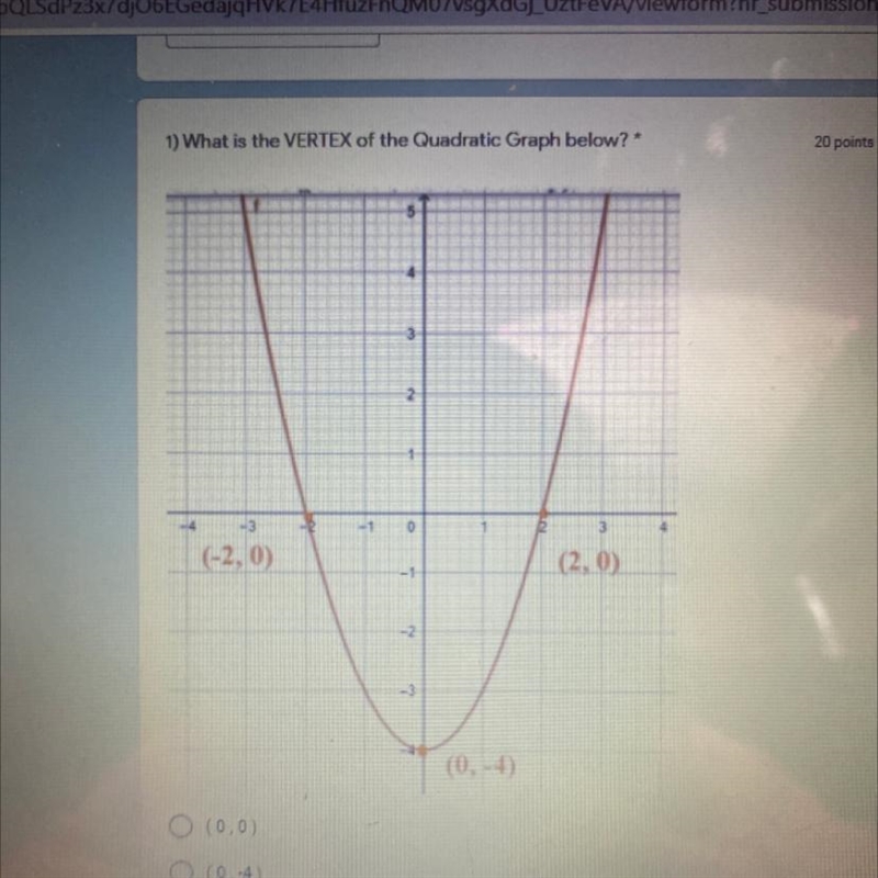 1) What is the VERTEX of the Quadratic Graph below?*-example-1