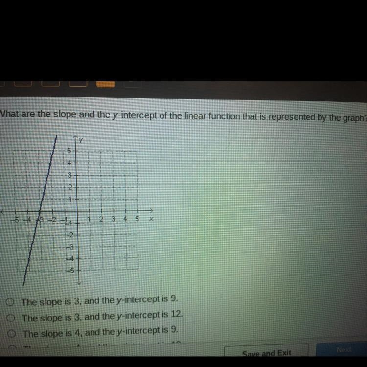 The last option is : The slope is 4, and the y-intercept is 12.-example-1