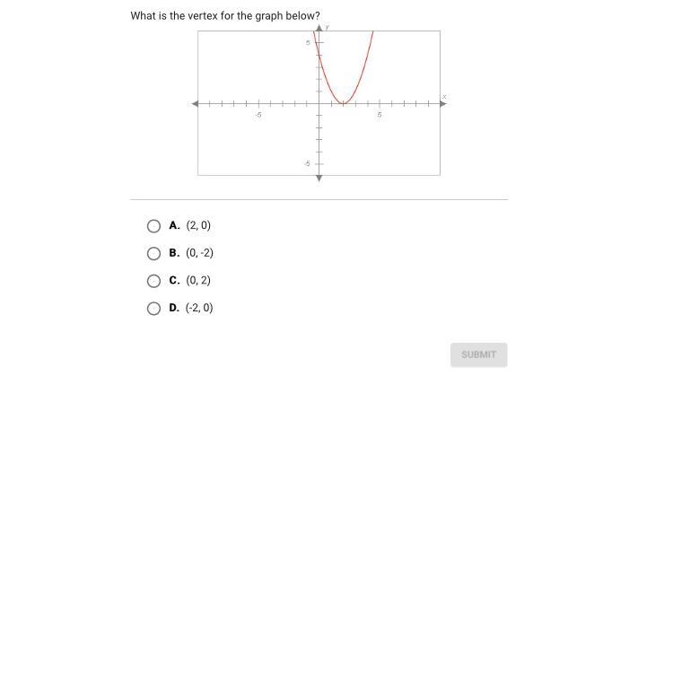 What’s the answer to this-example-1