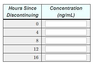 The half-life of a drug is 4 hours. A patient has been taking the drug on a regular-example-1