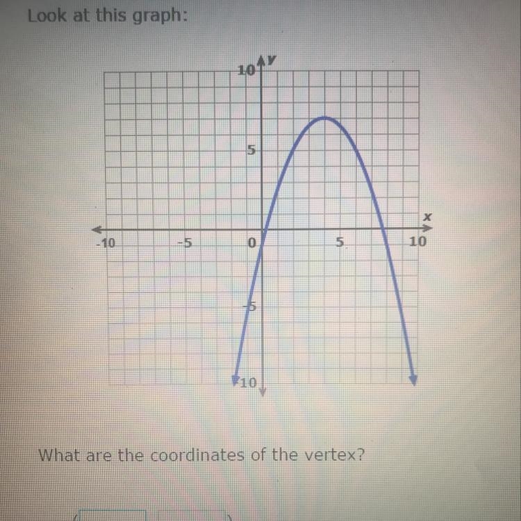 What are the coordinates of the vertex?-example-1