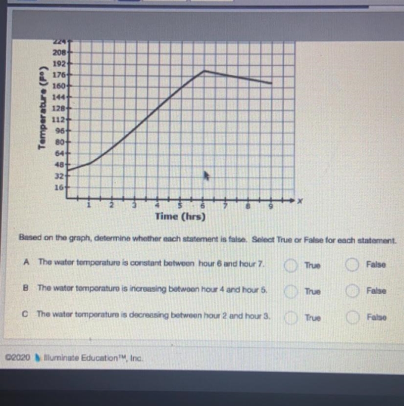 Help me pleaseeeee :)-example-1