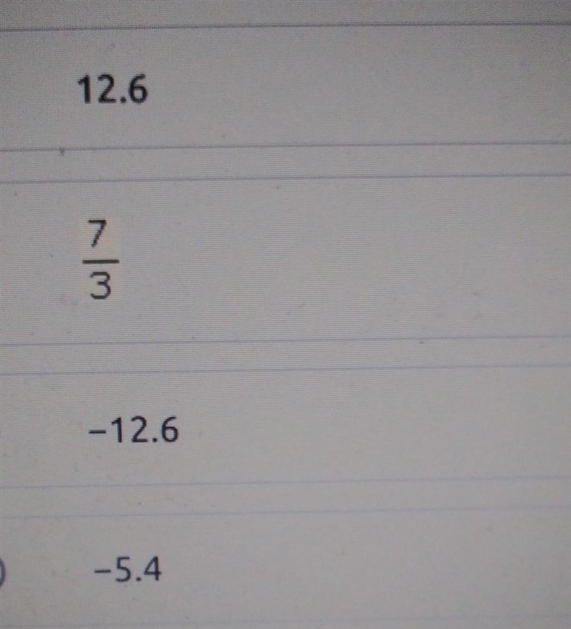 Wayne graphed the following linear function on an (x,y) coordinate plane. f(x) = -5.4x-example-1