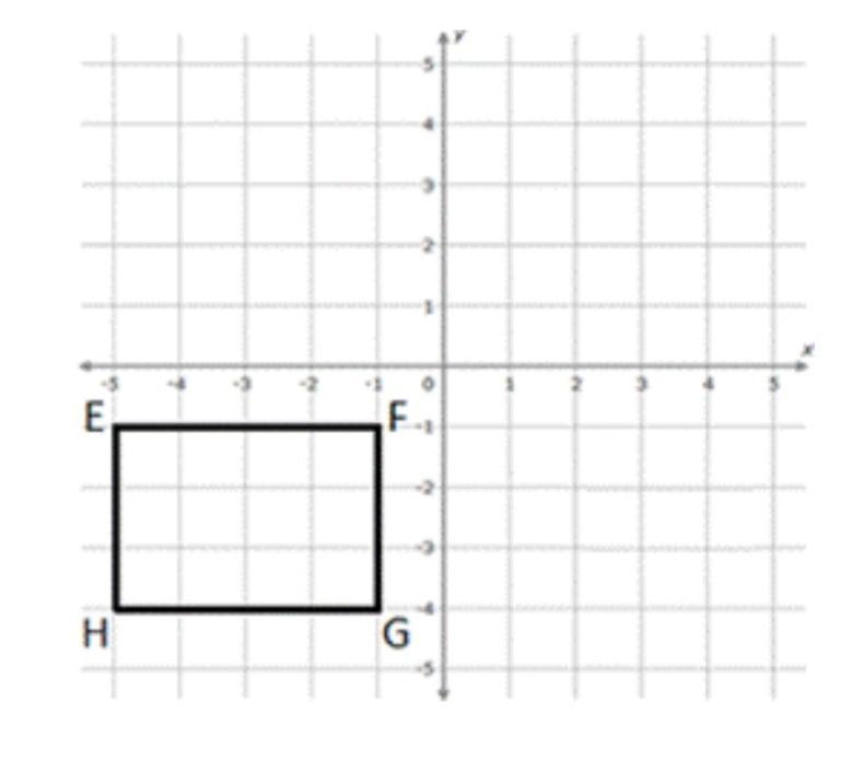 PLEASE HELP!!! Rectangle EFGH is reflected across the origin and then rotated 90° clockwise-example-1