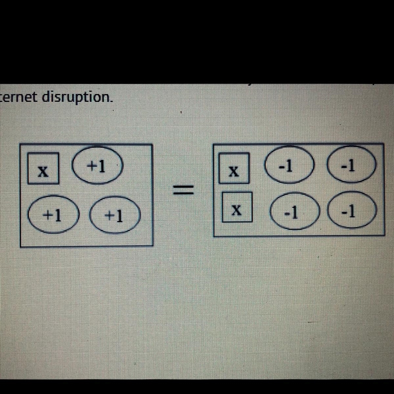 Use the model to solve for x.-example-1