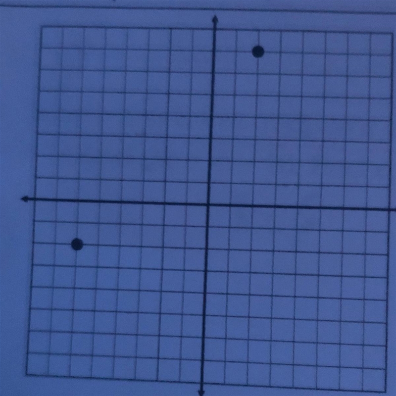 What is the distance between each pair of points?-example-1