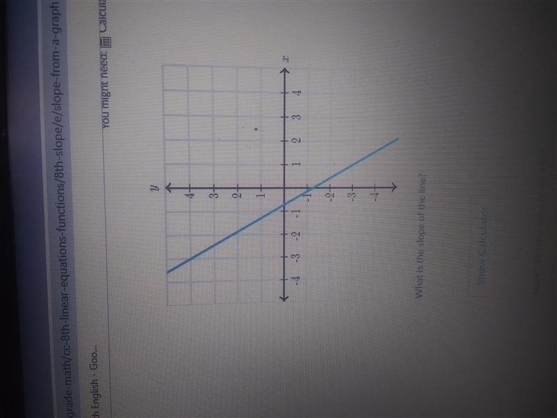 What is the slope of this line-example-1