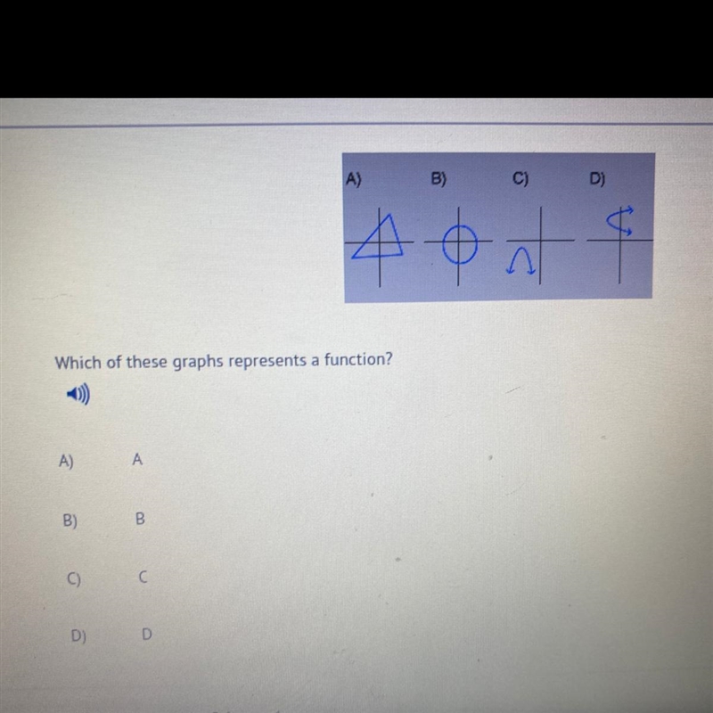 Which of these graphs represents a function? A).A B).B C).C D).D-example-1