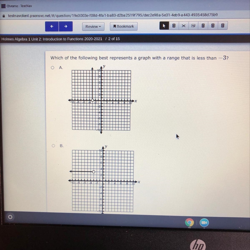 Whitch of the following best represents a graph with a range that is less than -3?-example-1