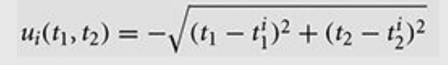 Consider the problem of utility over territory. Let’s start simply with a one-dimensional-example-3