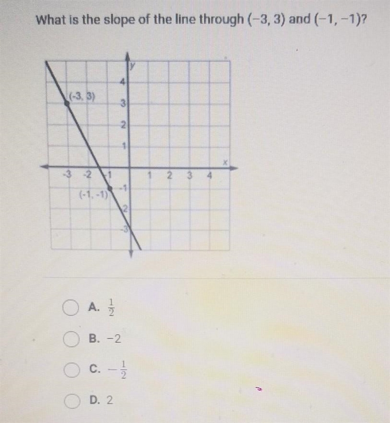 What is the slope of the line through ( 3.3) and ( 1.1)?​-example-1