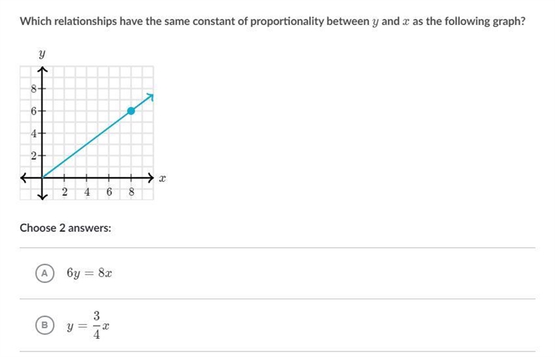 Which relationships have the same constant of proportionality between y and x as the-example-1