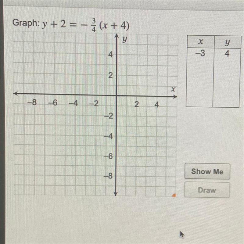 Graph: y + 2= -3/4 ( x+4)-example-1