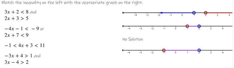 Solving Inequalities and graphing them.-example-1