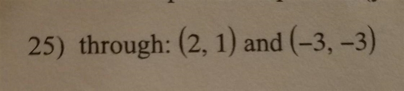 Write the slope-intercept form (y=mx+b) of the equation of the line through the given-example-1