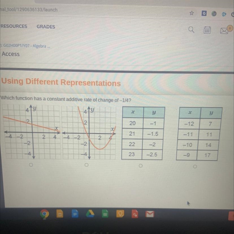 Which function has a constant additive rate of change of -1/4?-example-1