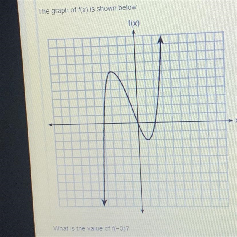 What’s the value of -3-example-1