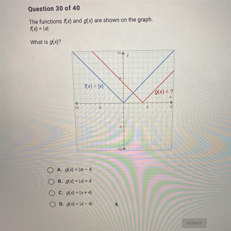 20 POINTS!!! The functions f(x) and g(x) are shown on the graph. f(x)=|x| What is-example-1