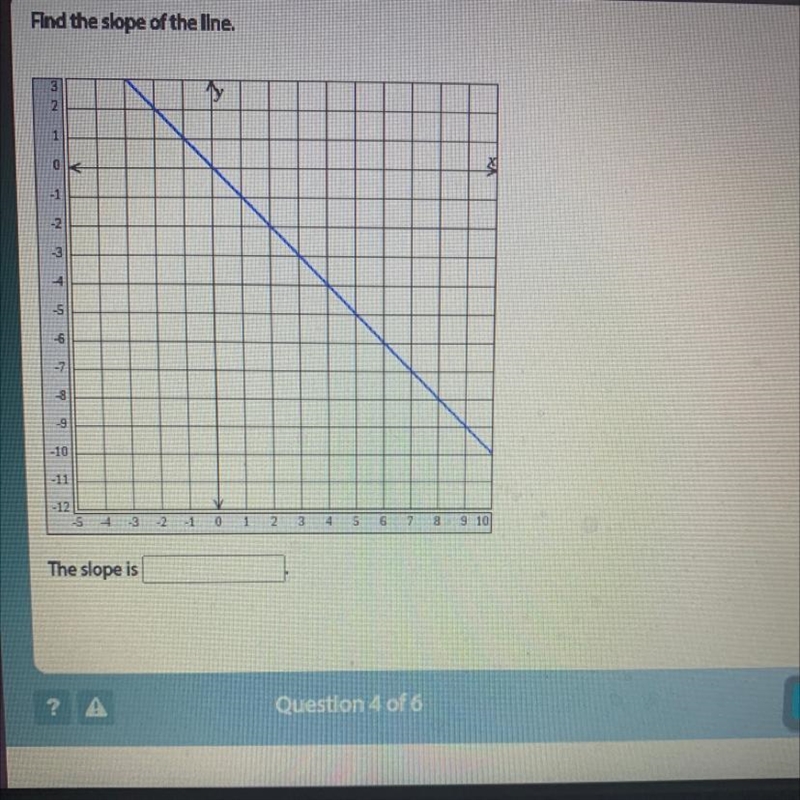 I need the answer for this slope question-example-1