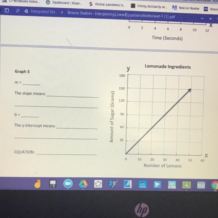 I need help with this question? Directions:Write the equation of each line. Explain-example-1