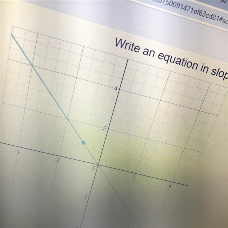 Write an equation in slope- intercept for of each line-example-1