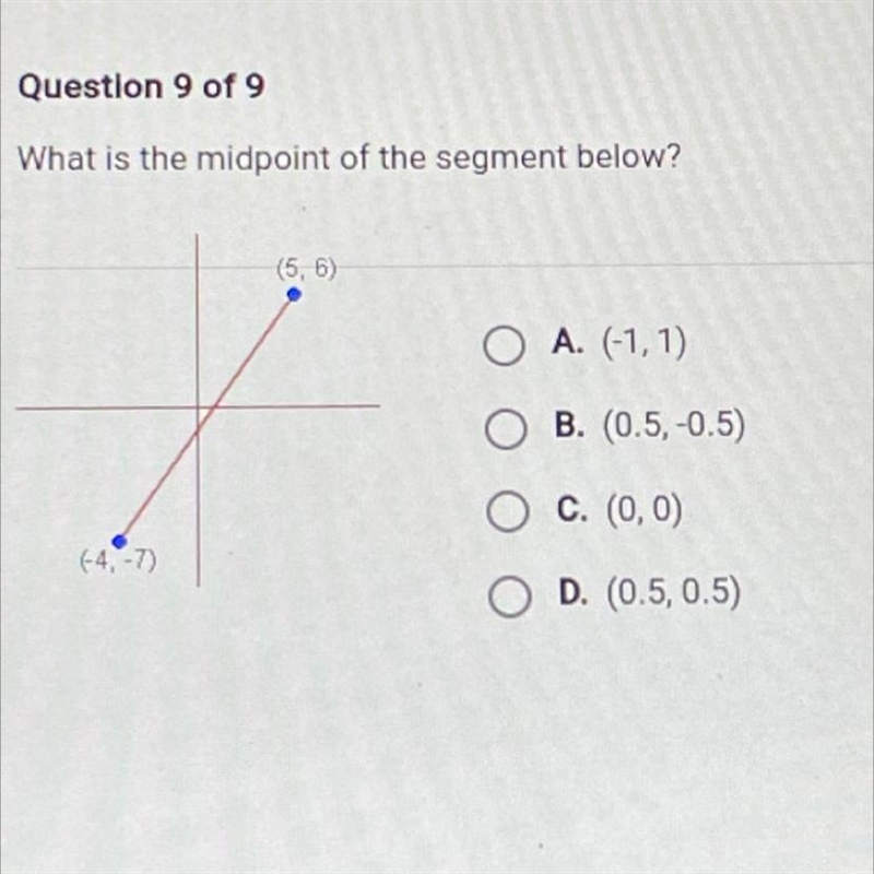 What is the midpoint of the segment below? O A. (-1.1) O B. (0.5, -0.5) O c. (0,0) O-example-1