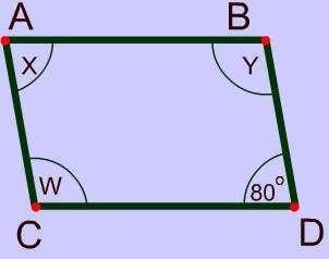 Type the number only. What is the measure of ∠w? HINT: You must take 360 and subtract-example-1