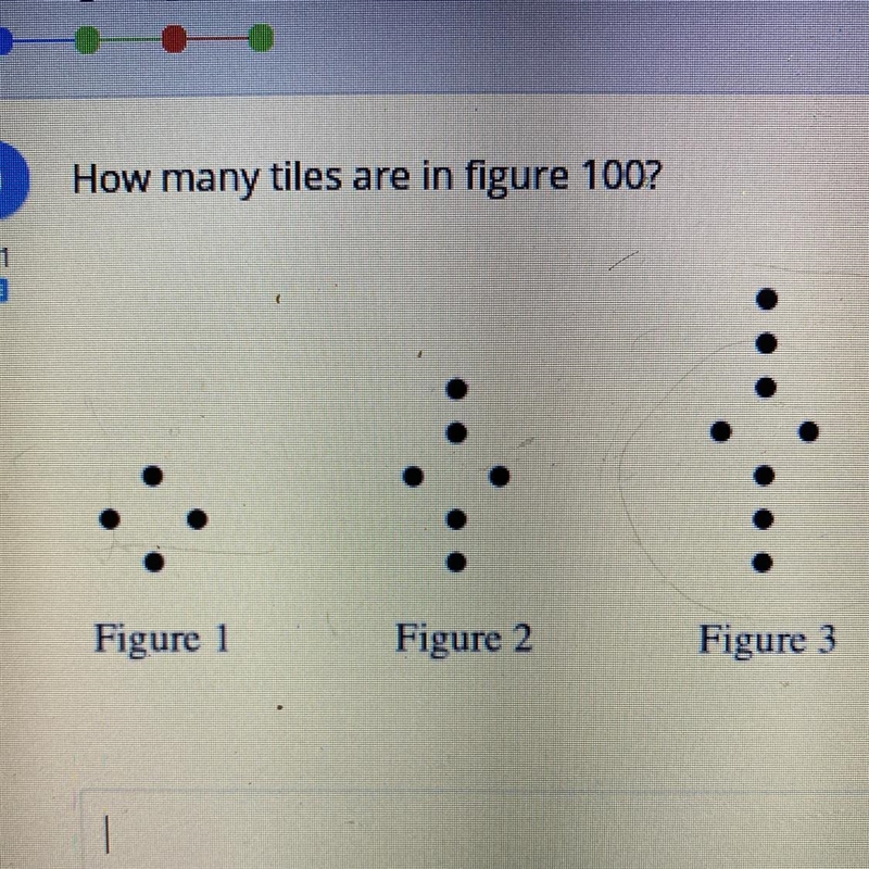 How many tiles are in figure 100? . Figure 1 Figure 2 Figure 3-example-1