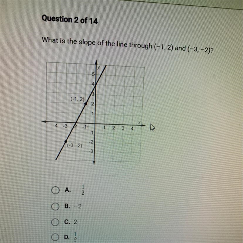 What is the slope of the line through (-1, 2) and (-3, -2) A. -1/2 B. -2 C. 2 D. 1/2-example-1