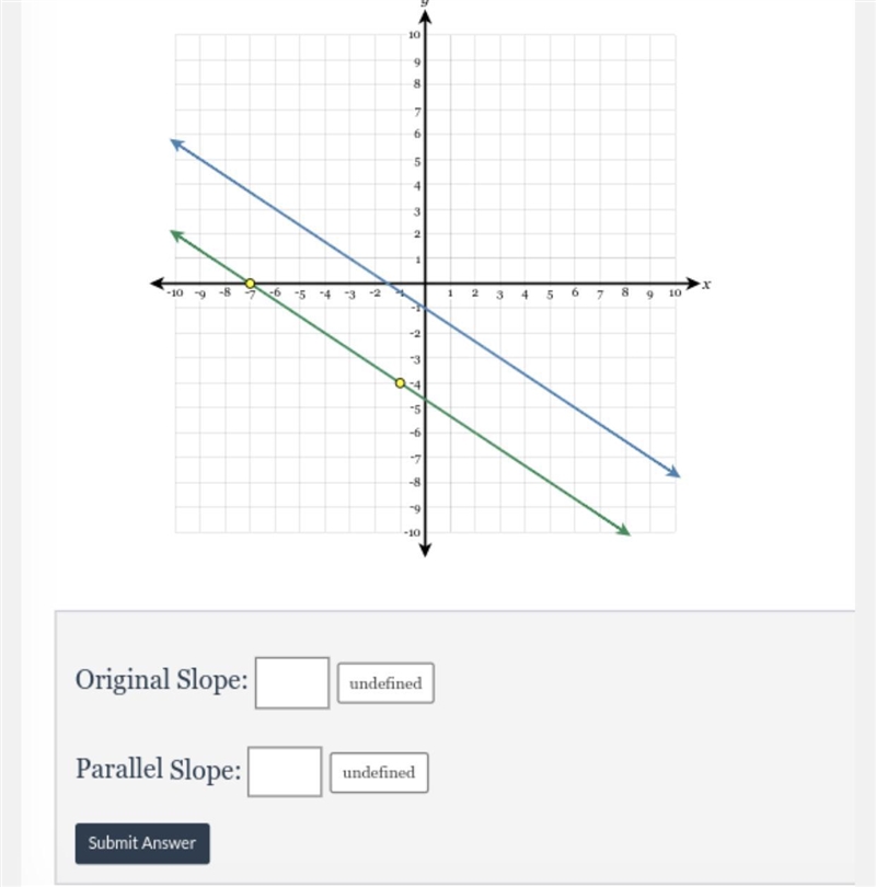 I need to find the slope for these lines-example-1