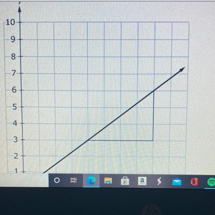 Line t has slope 3 and passes through (0, 0). Follow these steps: Step 1: Start at-example-1