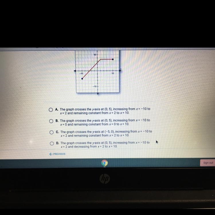 Which statement describes the graph-example-1