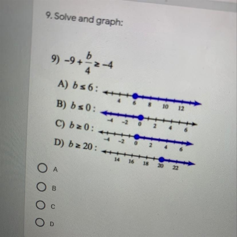 Solve and graph. Thank you so much.-example-1