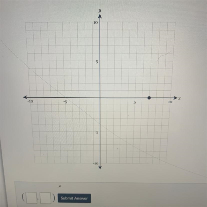 What are the coordinates of the point?-example-1